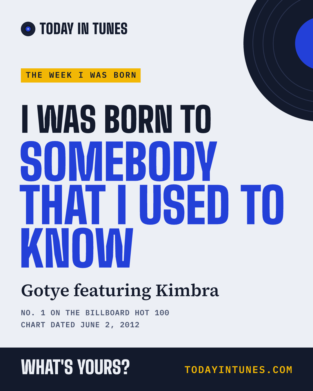 I was born to Somebody That I Used to Know, by Gotye featuring Kimbra