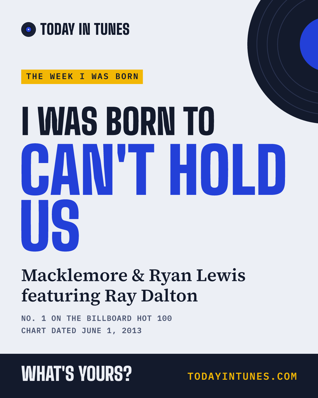 I was born to Can't Hold Us, by Macklemore & Ryan Lewis featuring Ray Dalton
