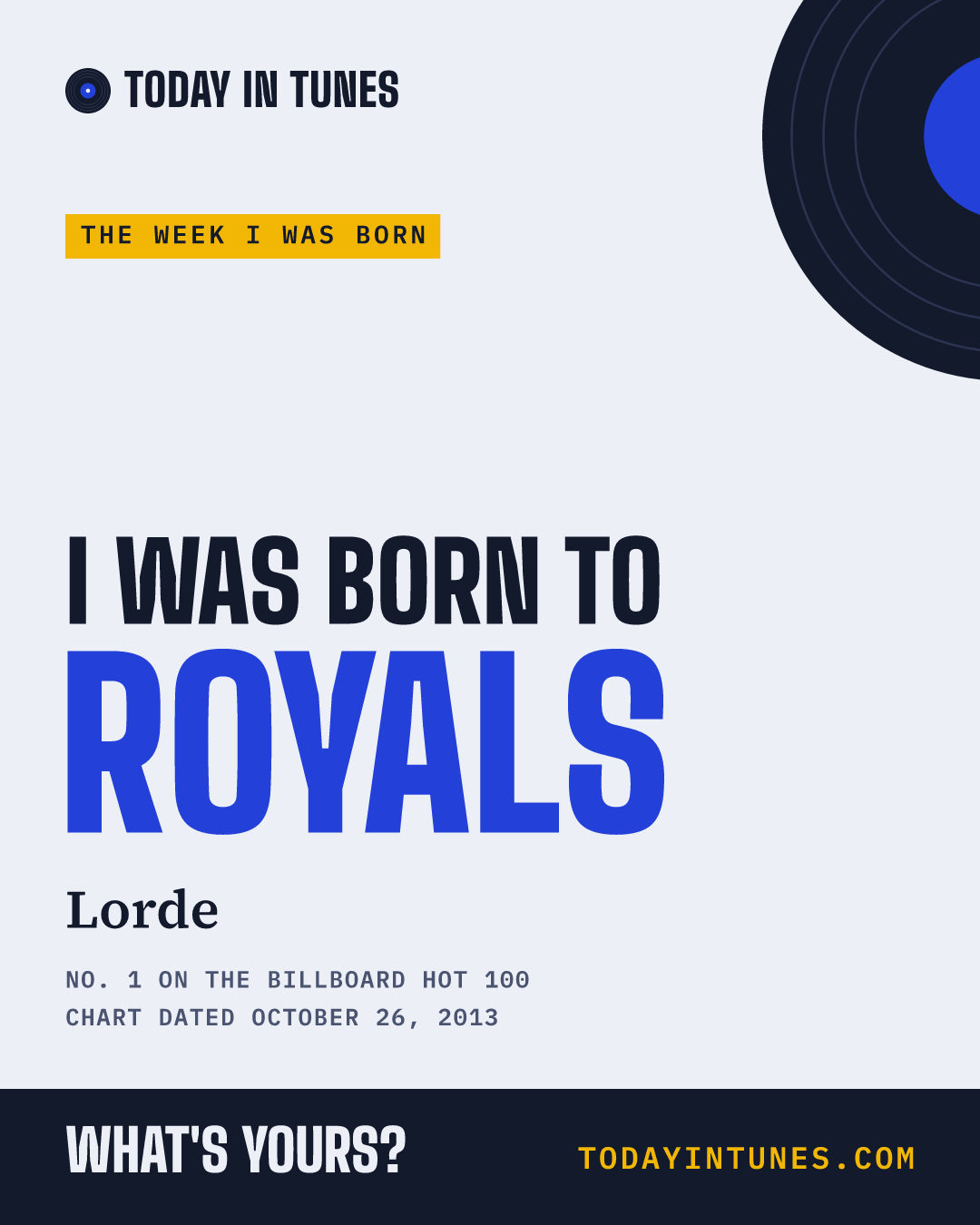 I was born to Royals, by Lorde