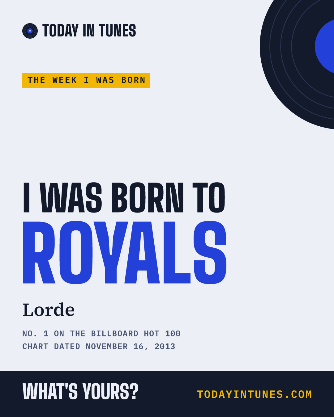 I was born to Royals, by Lorde