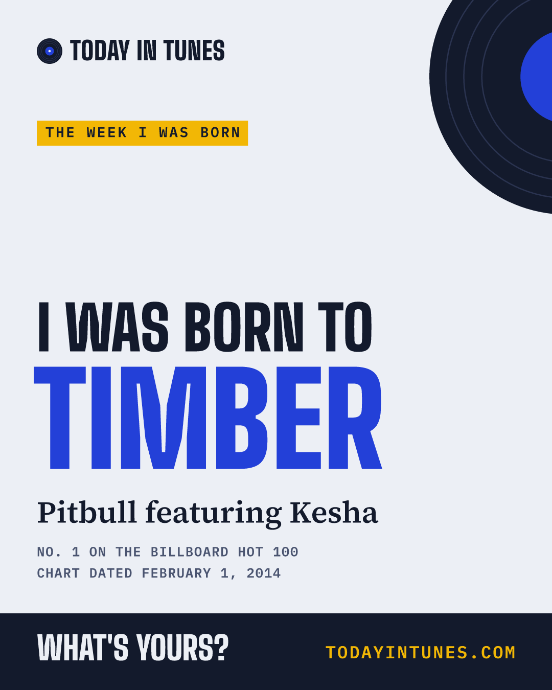 I was born to Timber, by Pitbull featuring Kesha