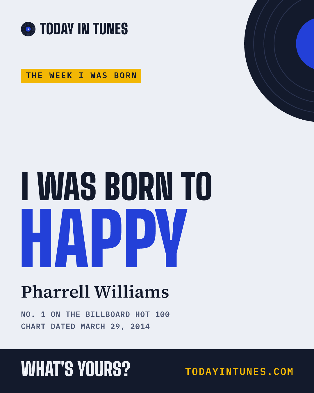 I was born to Happy, by Pharrell Williams