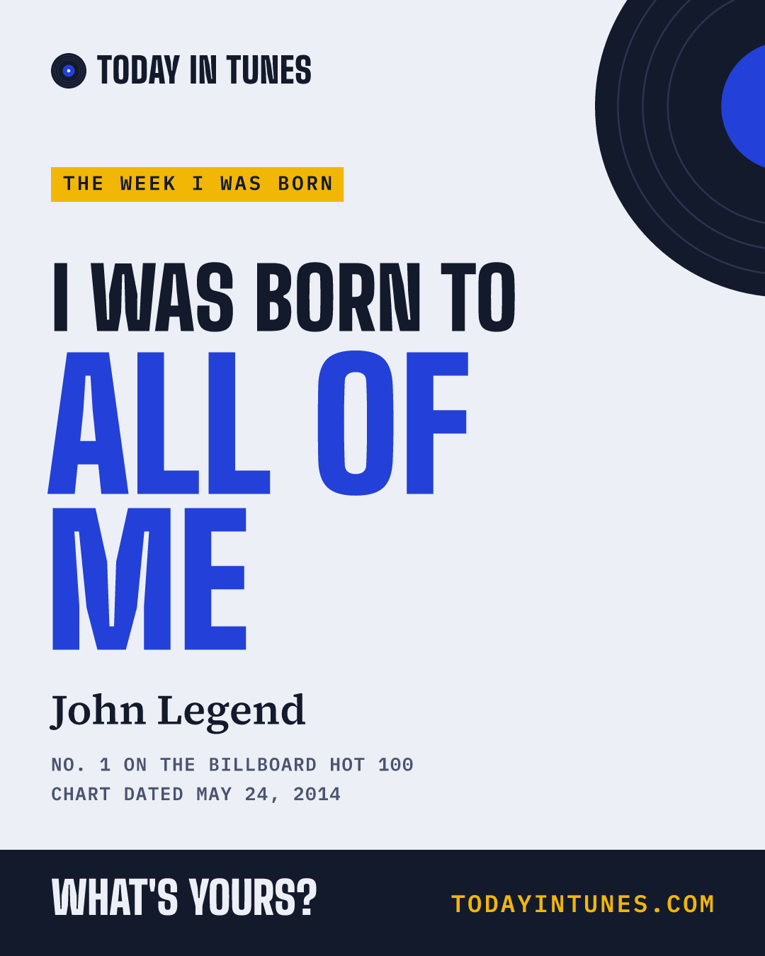 I was born to All of Me, by John Legend