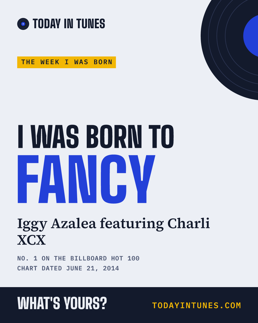 I was born to Fancy, by Iggy Azalea featuring Charli XCX