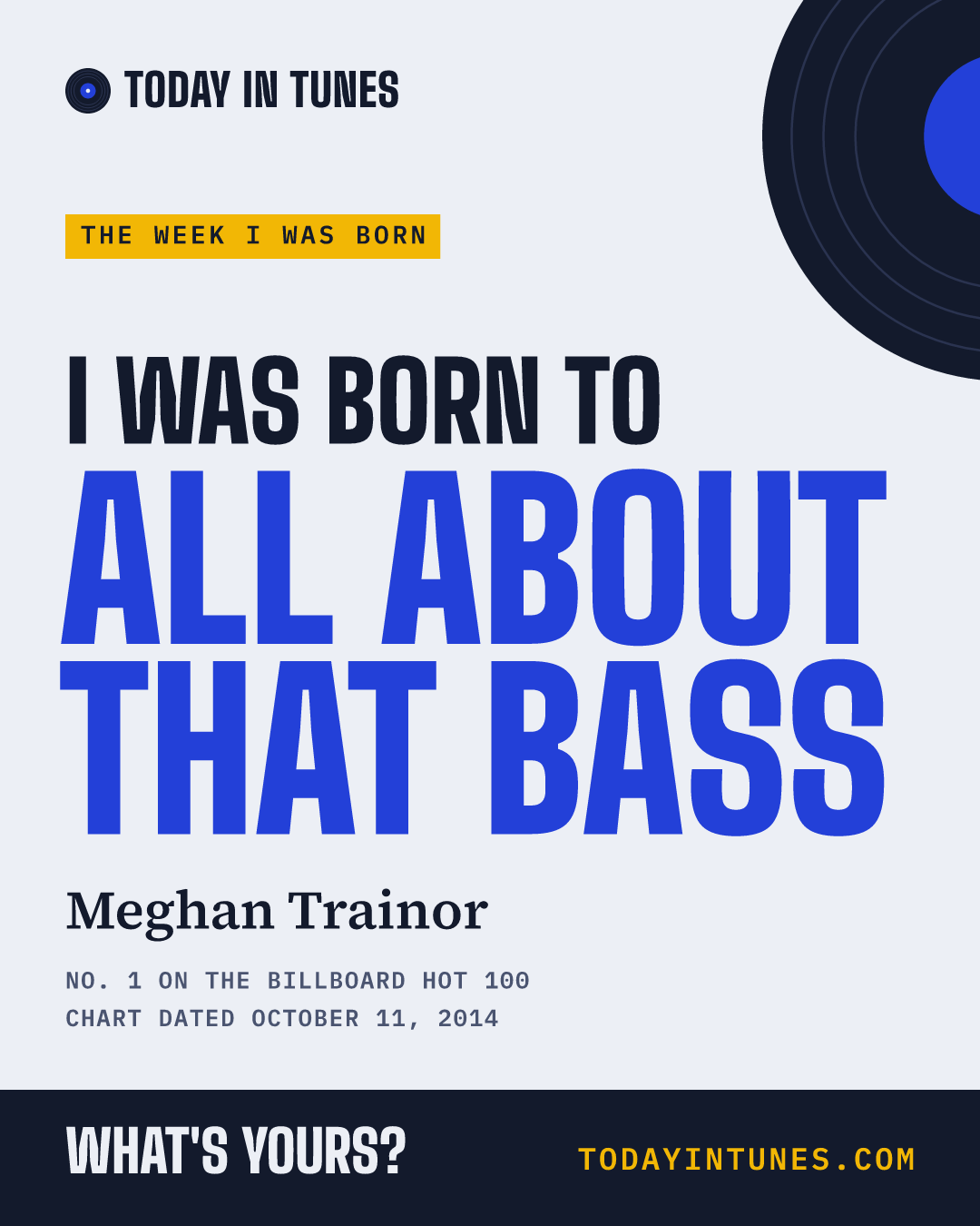 I was born to All About That Bass, by Meghan Trainor