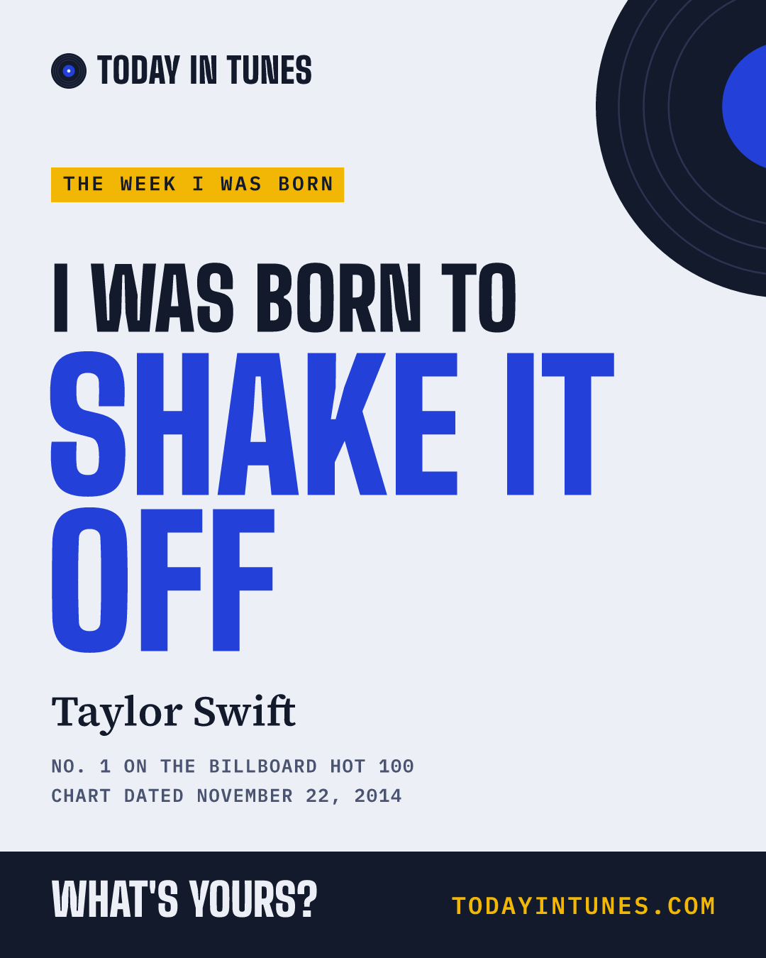 I was born to Shake It Off, by Taylor Swift