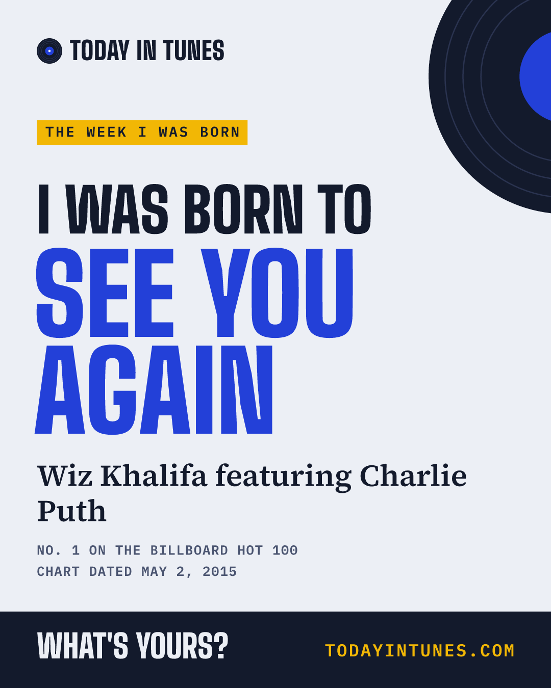 I was born to See You Again, by Wiz Khalifa featuring Charlie Puth