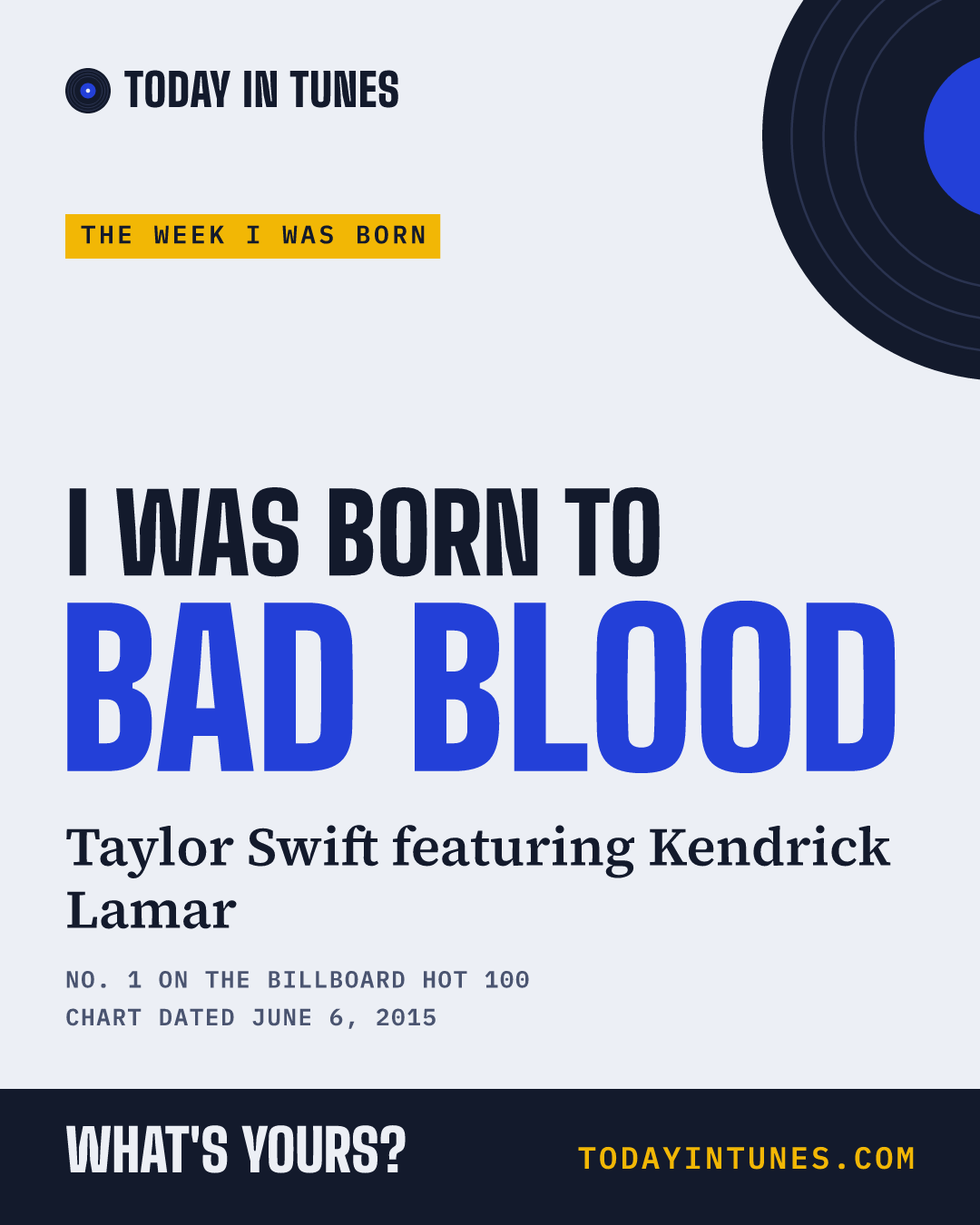 I was born to Bad Blood, by Taylor Swift featuring Kendrick Lamar