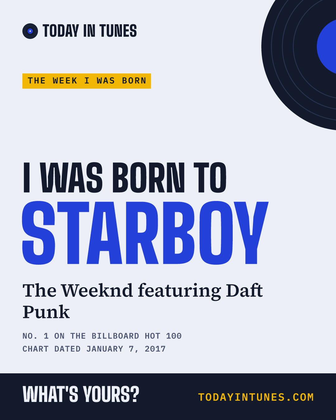 I was born to Starboy, by The Weeknd featuring Daft Punk