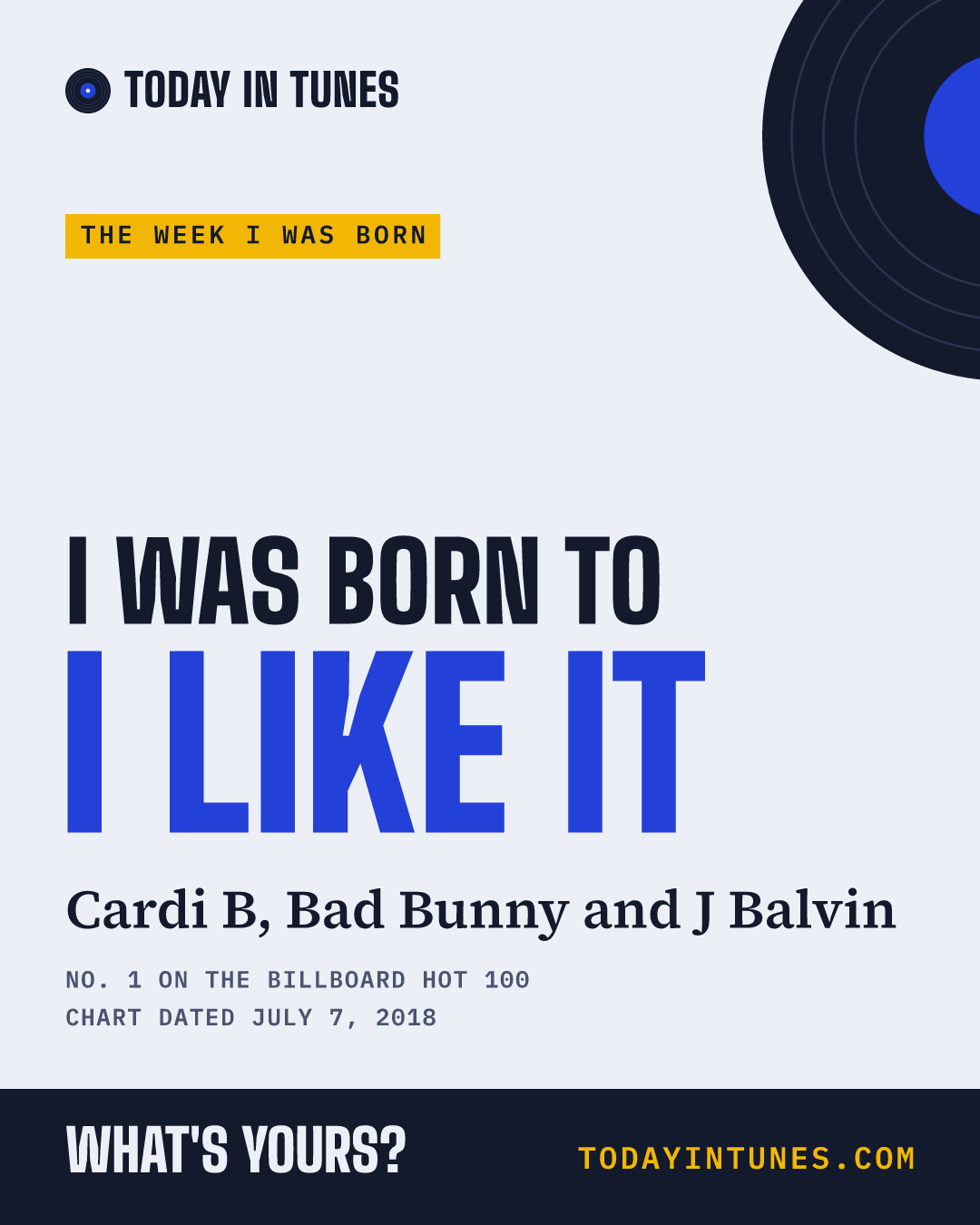 I was born to I Like It, by Cardi B, Bad Bunny and J Balvin