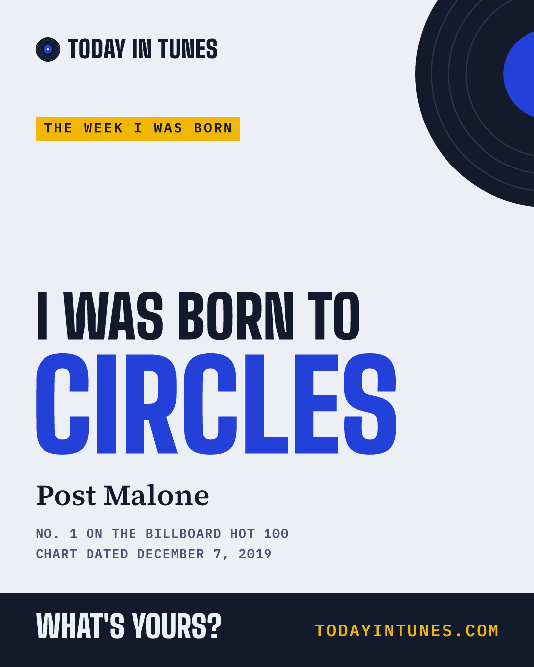 I was born to Circles, by Post Malone