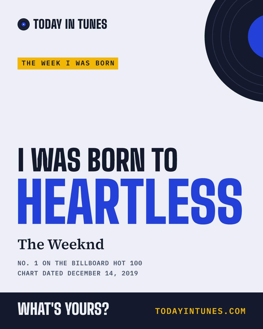 I was born to Heartless, by The Weeknd