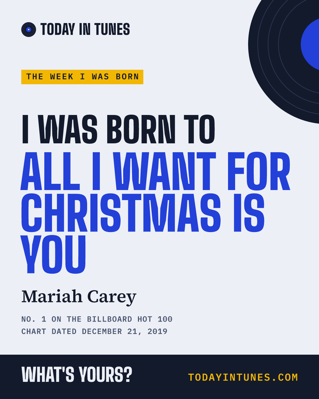 I was born to All I Want for Christmas Is You, by Mariah Carey