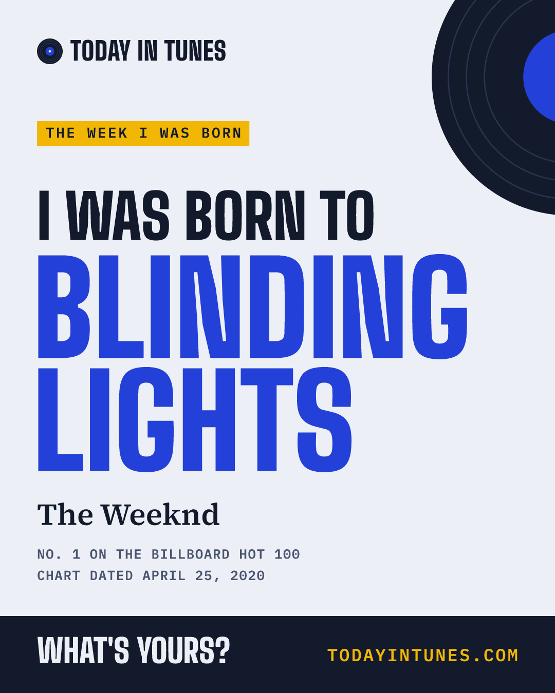 I was born to Blinding Lights, by The Weeknd