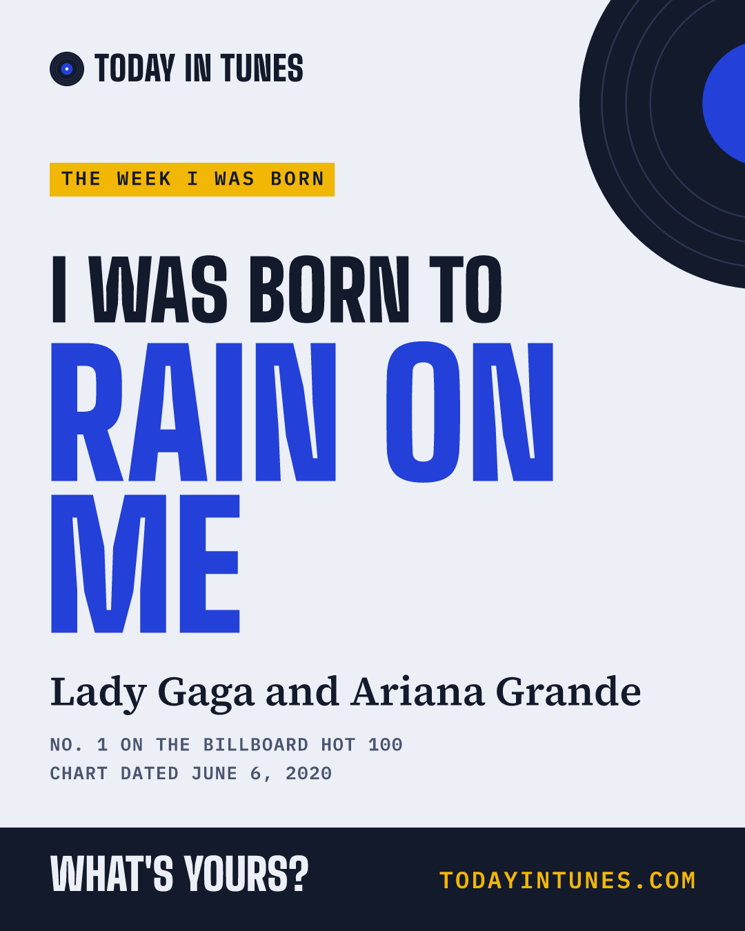 I was born to Rain on Me, by Lady Gaga and Ariana Grande