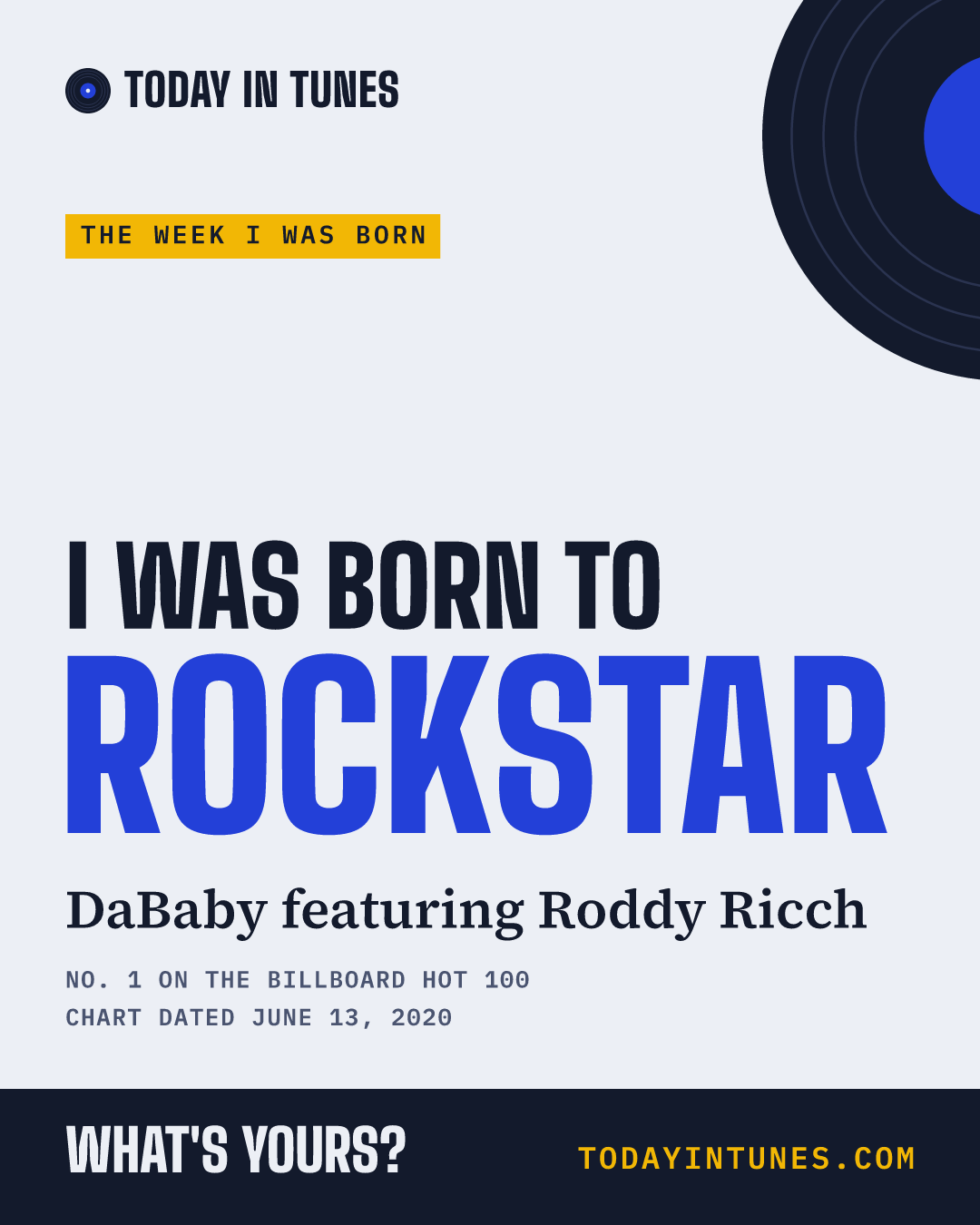 I was born to Rockstar, by DaBaby featuring Roddy Ricch