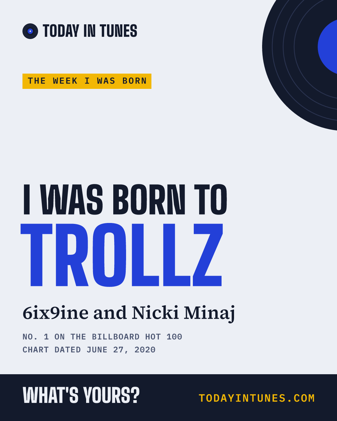 I was born to Trollz, by 6ix9ine and Nicki Minaj