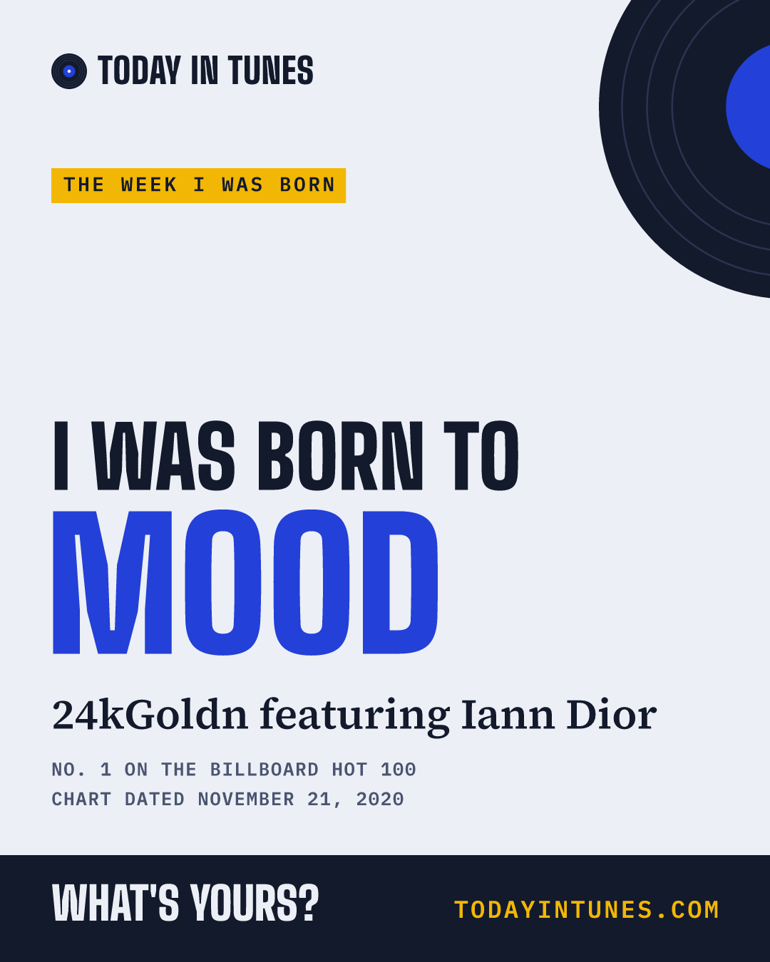 I was born to Mood, by 24kGoldn featuring Iann Dior
