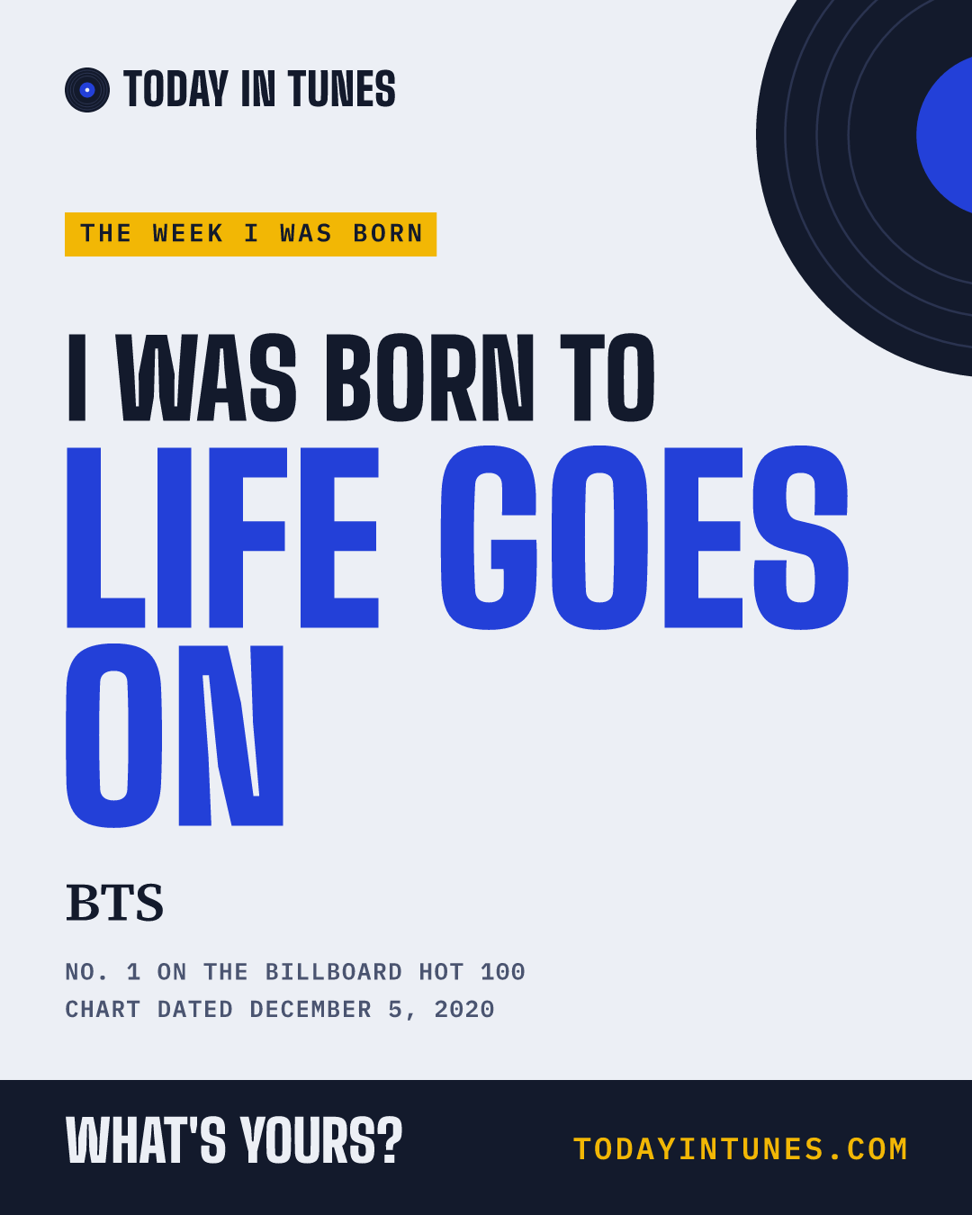I was born to Life Goes On, by BTS