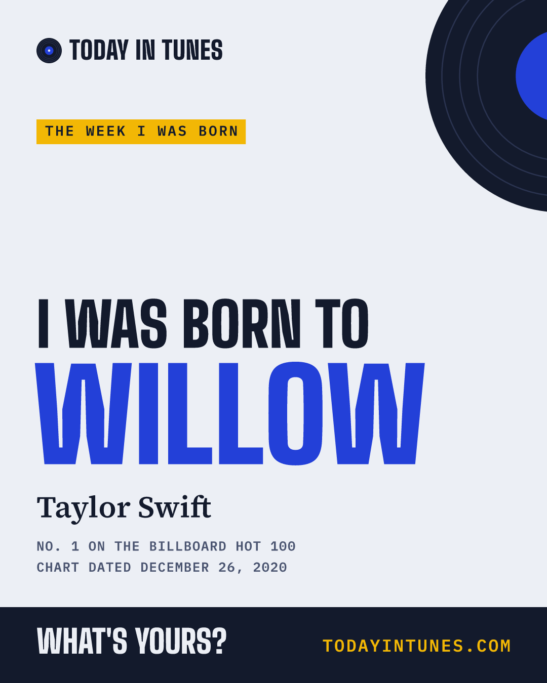 I was born to Willow, by Taylor Swift