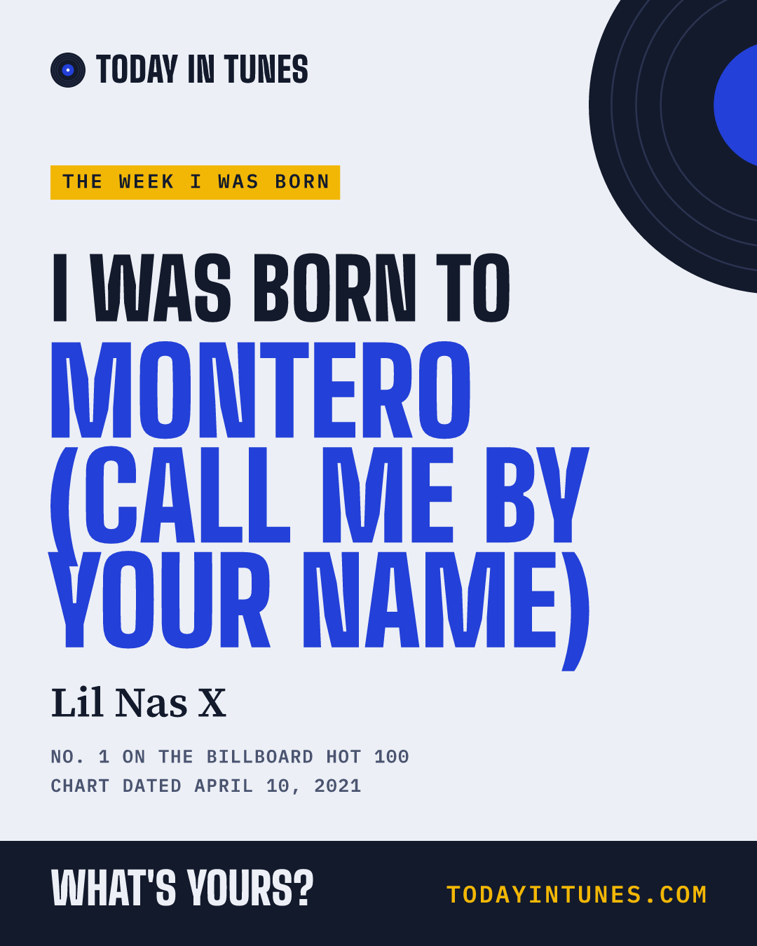 I was born to Montero (Call Me by Your Name), by Lil Nas X