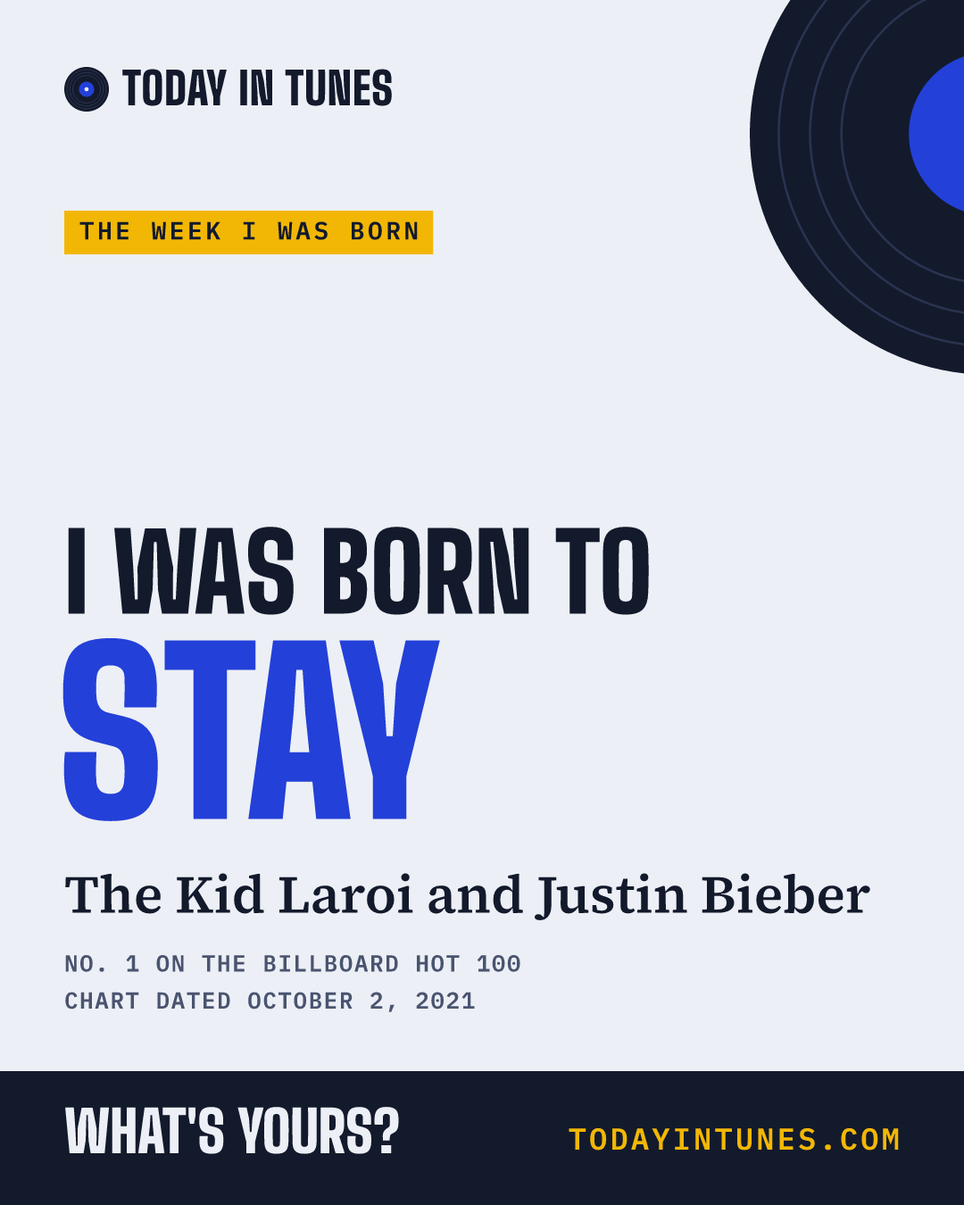 I was born to Stay, by The Kid Laroi and Justin Bieber