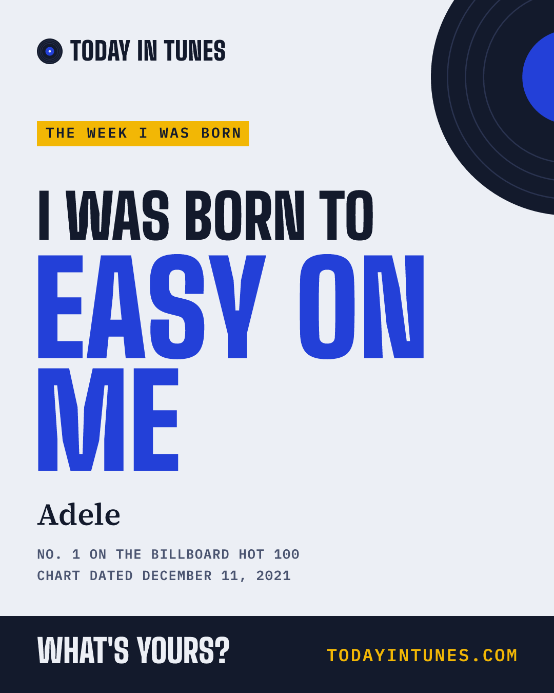 I was born to Easy on Me, by Adele