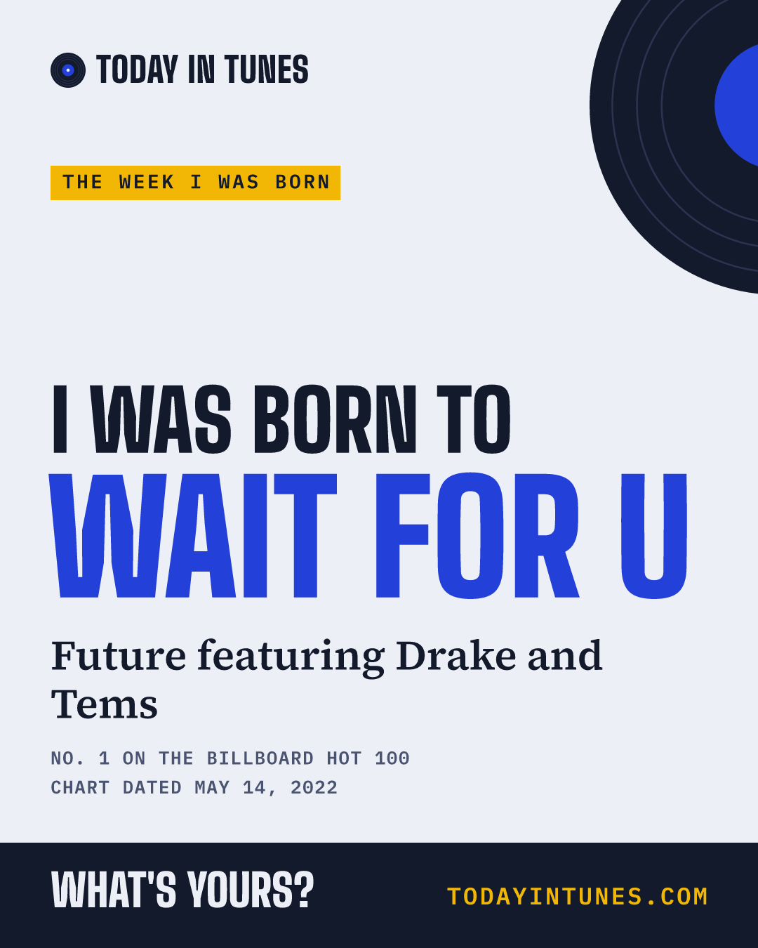 I was born to Wait for U, by Future featuring Drake and Tems