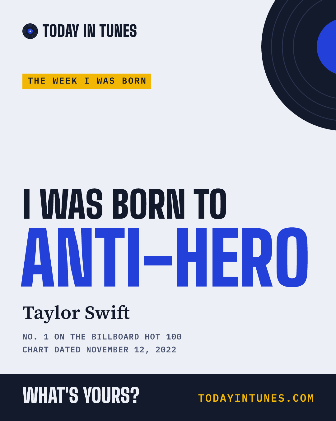 I was born to Anti-Hero, by Taylor Swift
