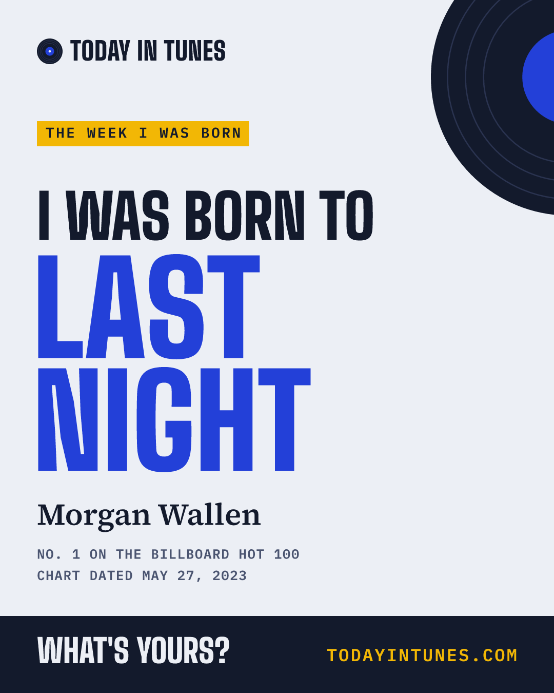 I was born to Last Night, by Morgan Wallen