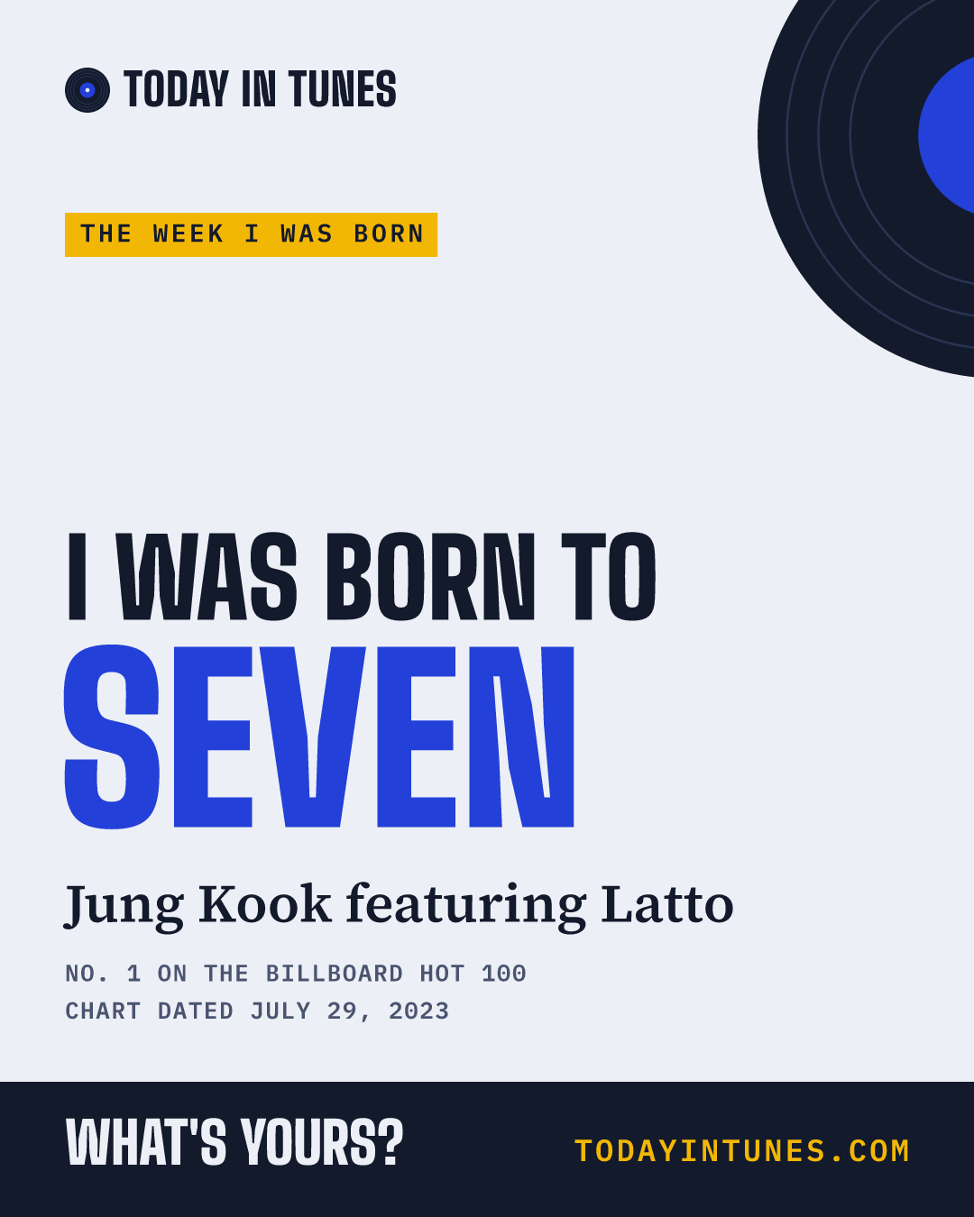 I was born to Seven, by Jung Kook featuring Latto