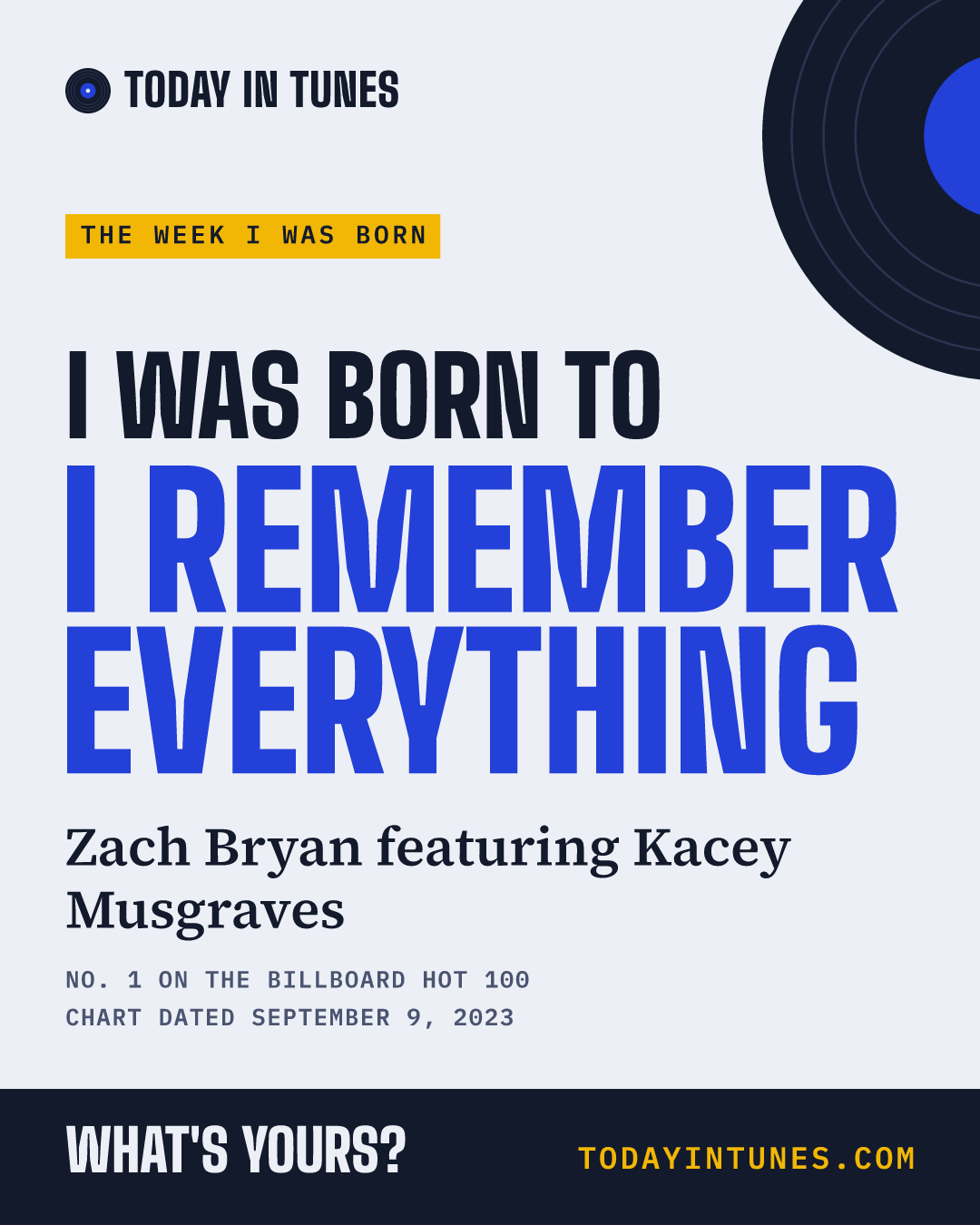 I was born to I Remember Everything, by Zach Bryan featuring Kacey Musgraves