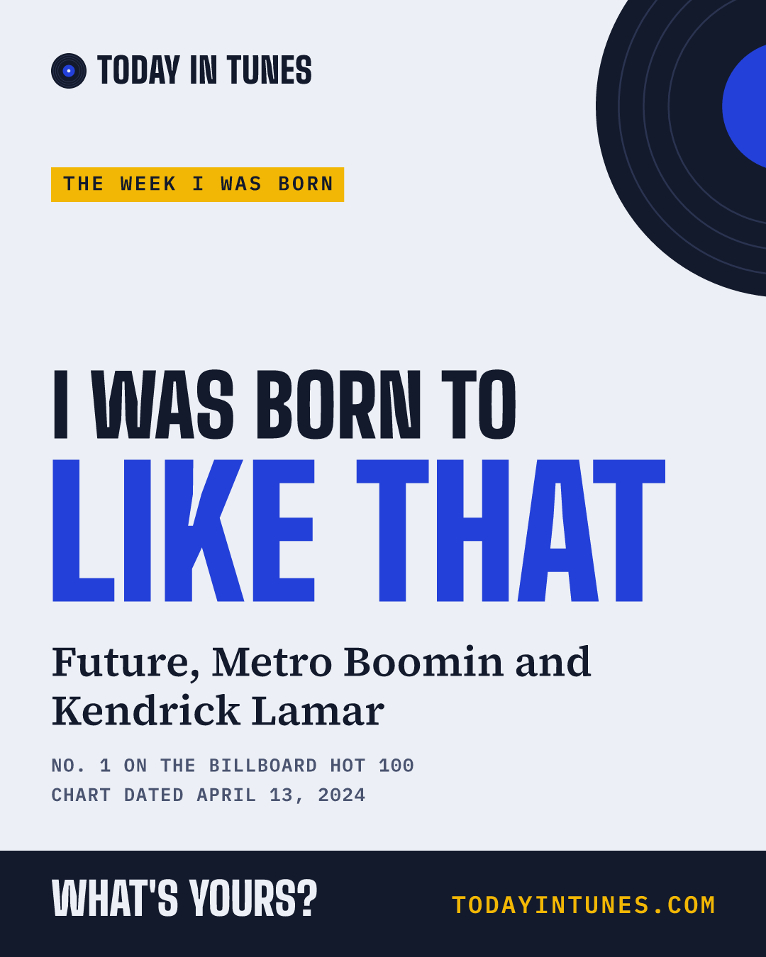 I was born to Like That, by Future, Metro Boomin and Kendrick Lamar