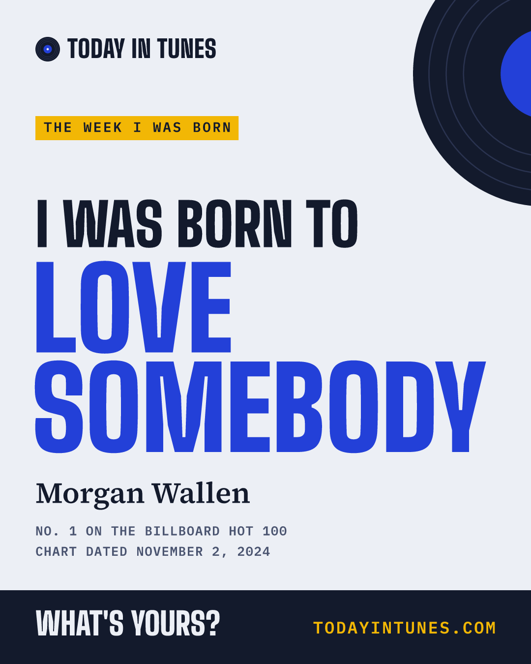 I was born to Love Somebody, by Morgan Wallen