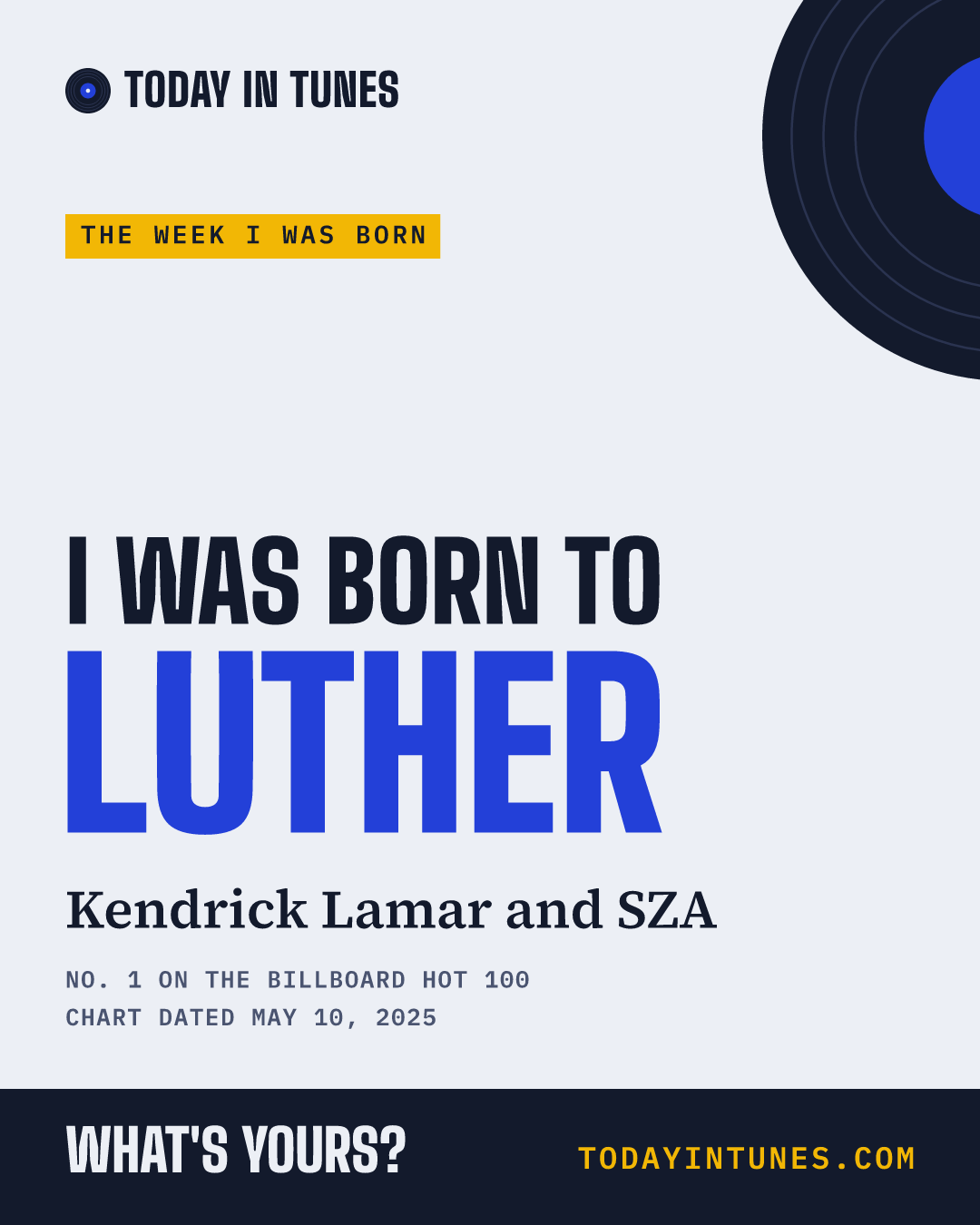 I was born to Luther, by Kendrick Lamar and SZA