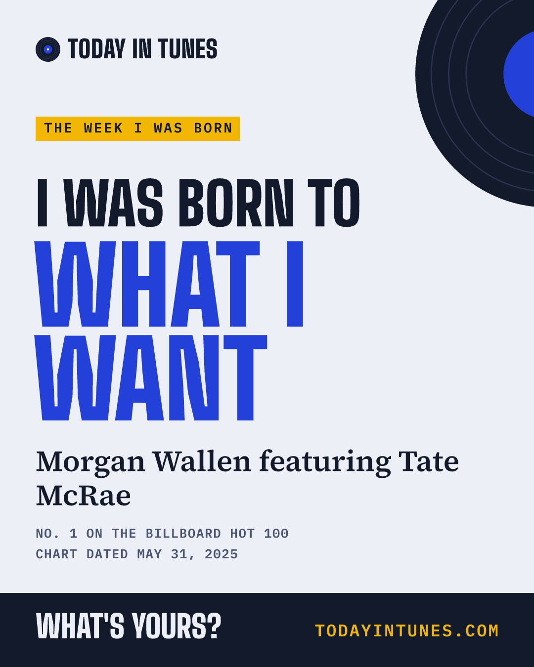 I was born to What I Want, by Morgan Wallen featuring Tate McRae