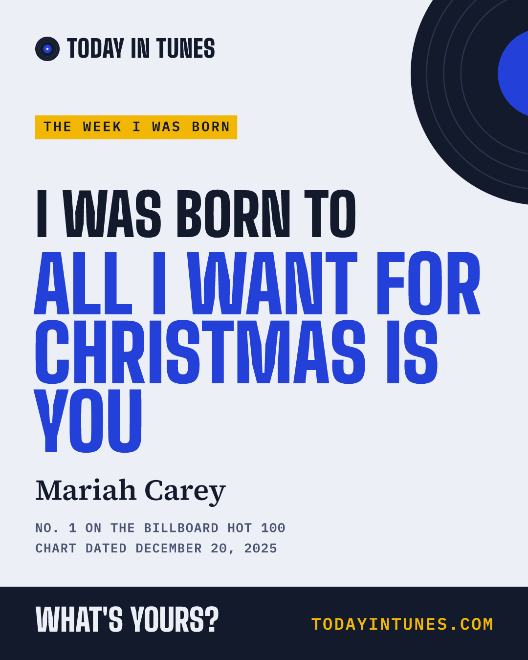 I was born to All I Want for Christmas Is You, by Mariah Carey