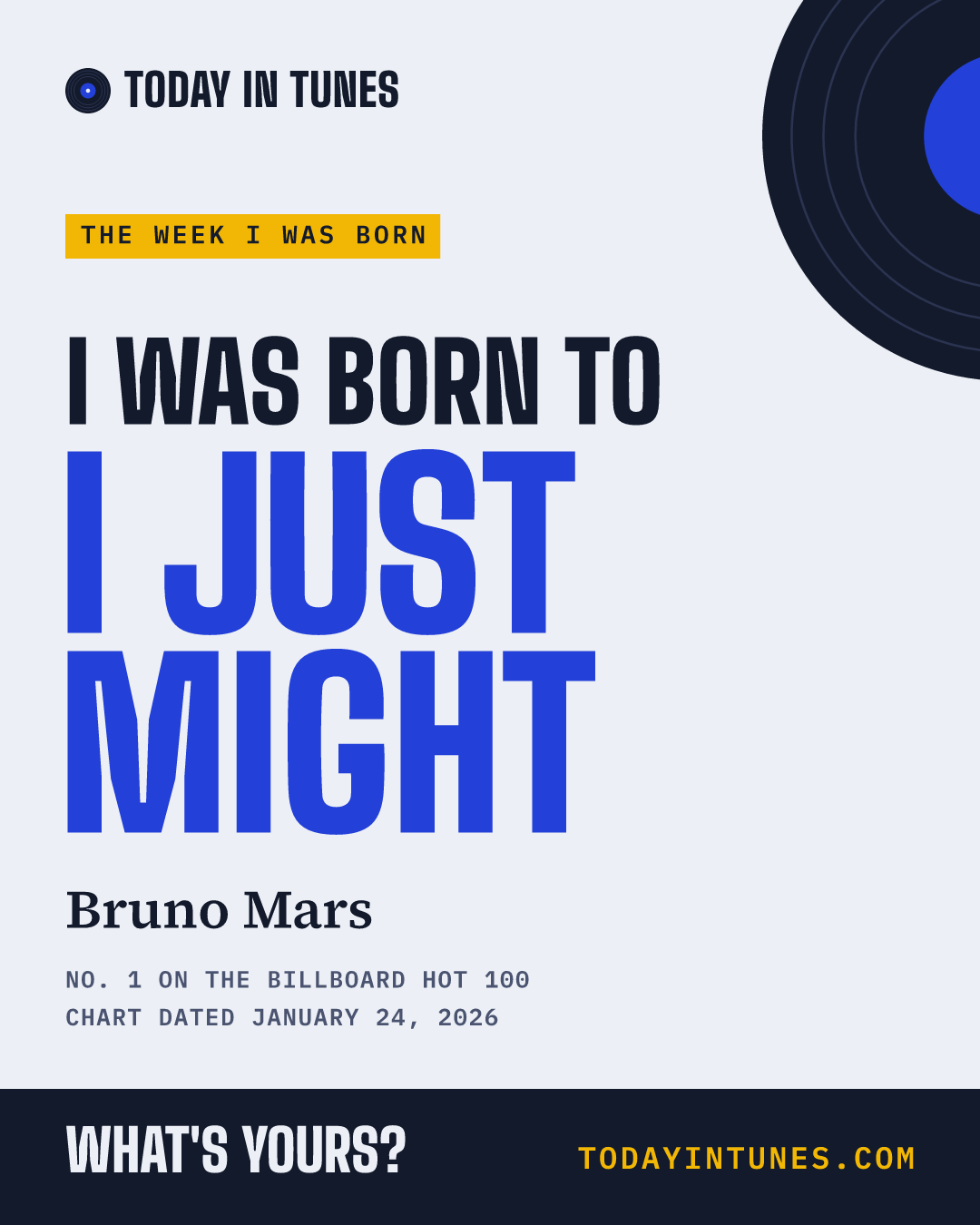 I was born to I Just Might, by Bruno Mars