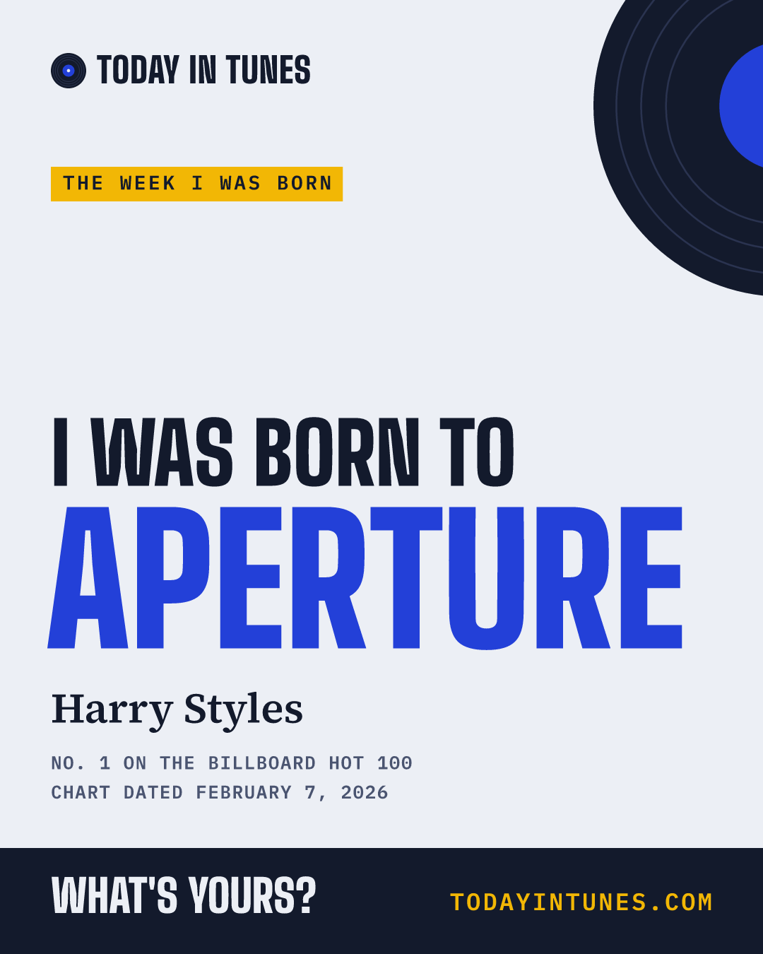 I was born to Aperture, by Harry Styles
