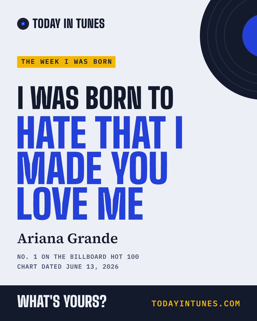 I was born to Hate That I Made You Love Me, by Ariana Grande