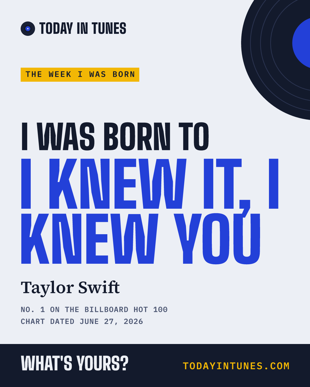 I was born to I Knew It, I Knew You, by Taylor Swift